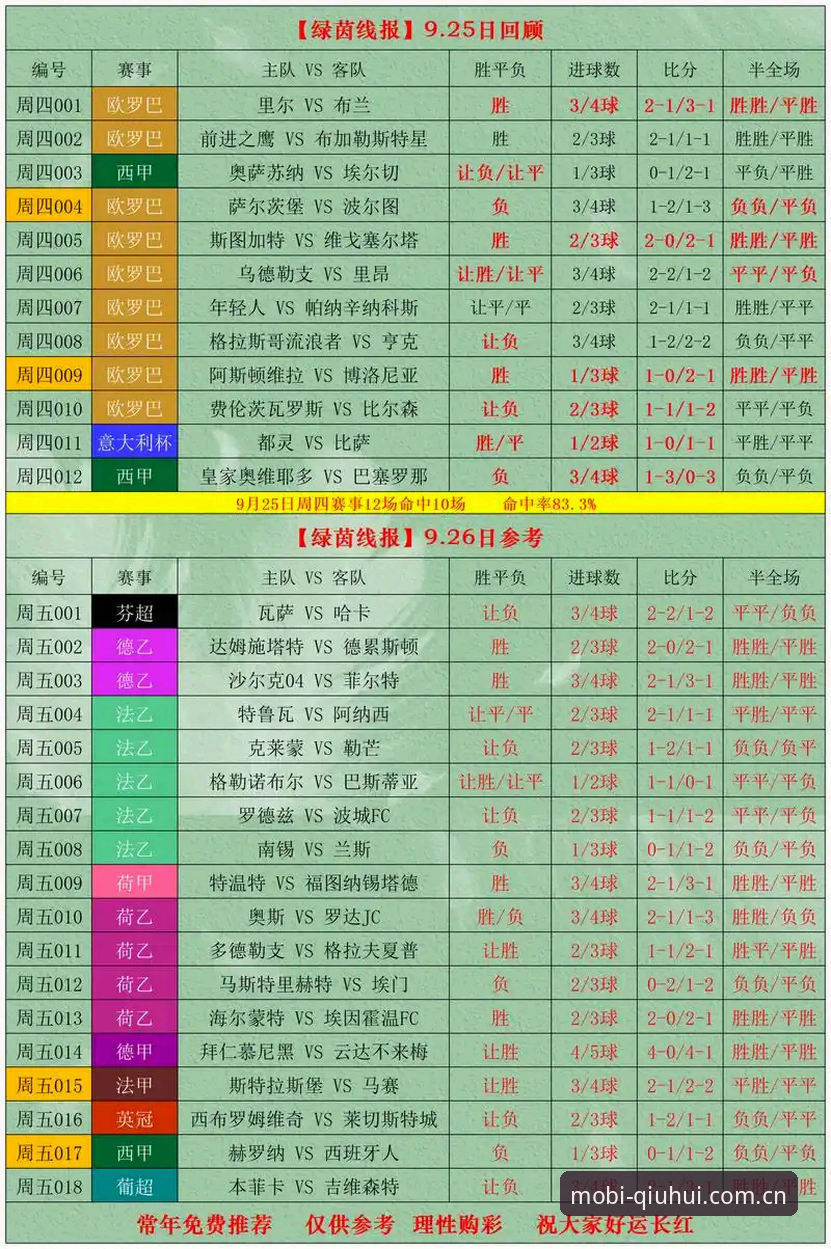 球会体育娱乐使用技巧 掌握球会体育平台干货技巧:竞彩与直播的实用指南