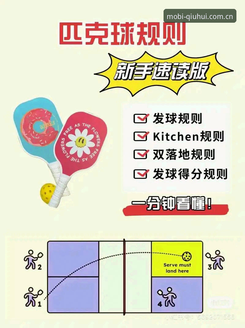 球会体育官网入口最新版 新手入门球会体育官网入口最新版的5个关键步骤