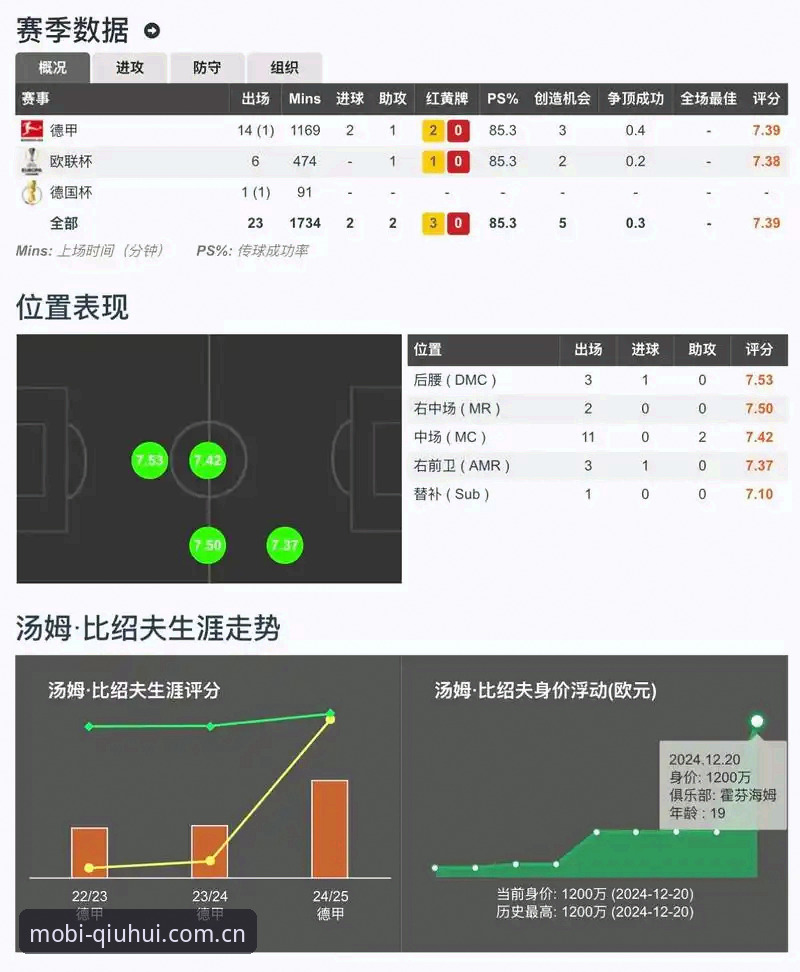 球会体育看球平台对比 球会体育平台全面评测:一站式看球体验深度报告